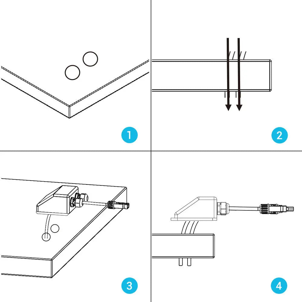 Solar Double Cable Entry Gland