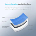 100W Lightweight Flexible Solar Panel