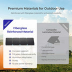 220W Lightweight Portable Solar Panel Suitcase