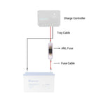 20A/30A/40A/60A/80A/100A/200A/300A/400A ANL Fuse Set w/ Fuse