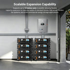SunGoldPower CoreX 5 Pro Server Rack 48V 100AH Residential Energy Storage Battery Pack