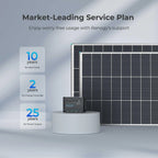 200W 12V Starter Solar Panel Kit