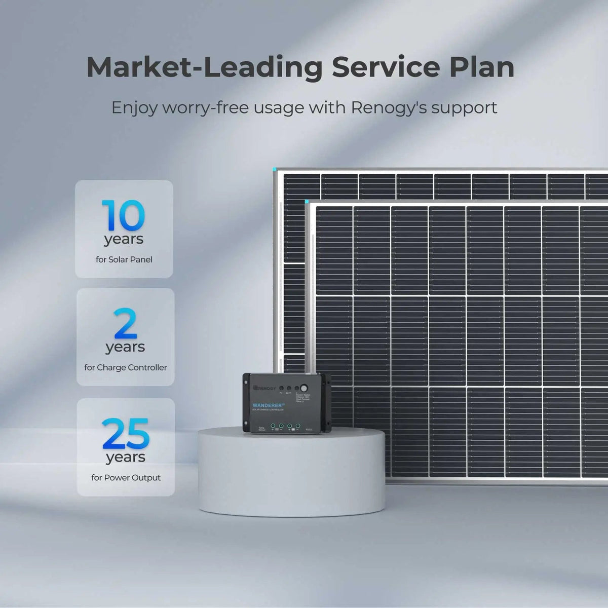 200W 12V Starter Solar Panel Kit