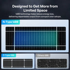 100/200W N-Type Bifacial Solar Panel