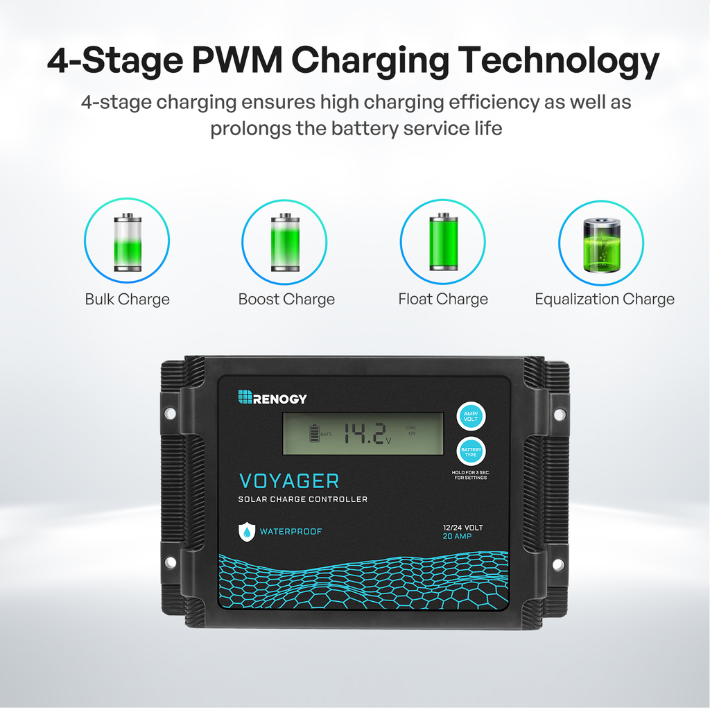 100/200W 12V N-Type Portable Solar Panel Suitcase Kit with 20A PWM Controller