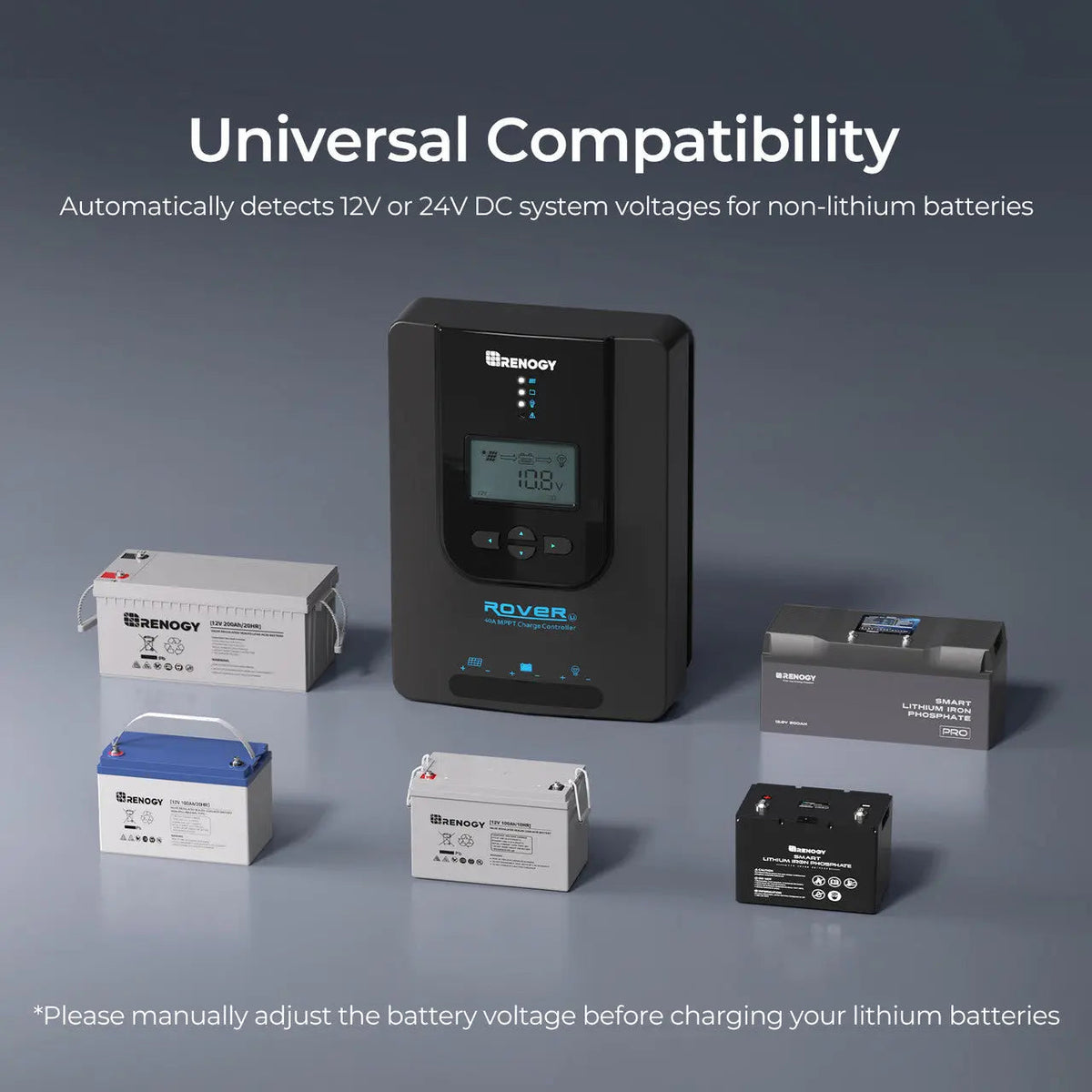 Rover Li 20/30/40 Amp MPPT Solar Charge Controller