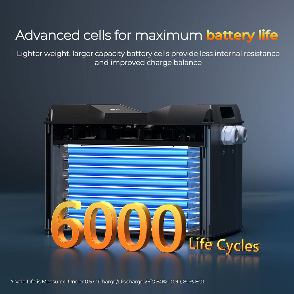 REGO 12V 400Ah LiFePO4 Battery