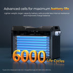 REGO 12V 400Ah LiFePO4 Battery