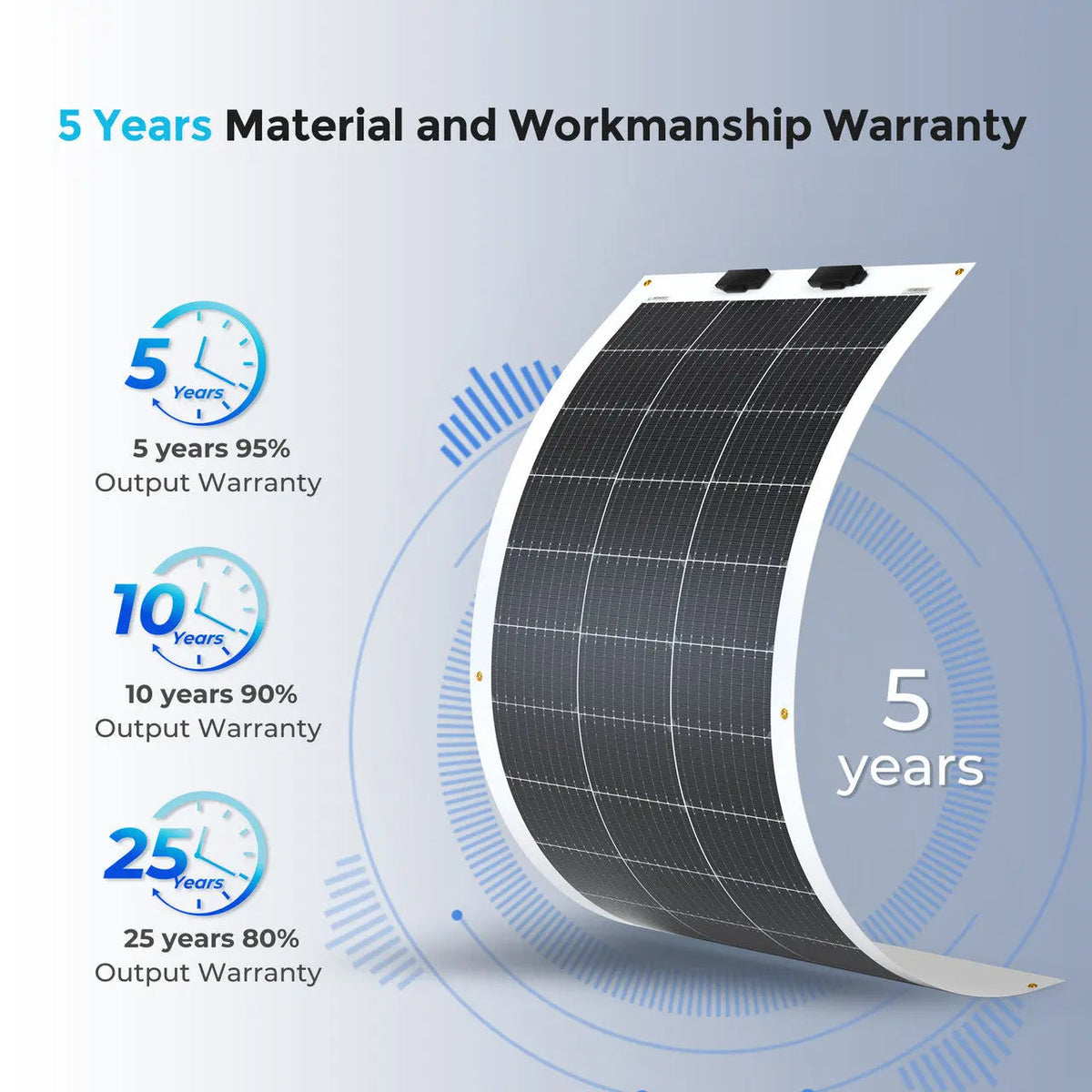 100W Lightweight Flexible Solar Panel