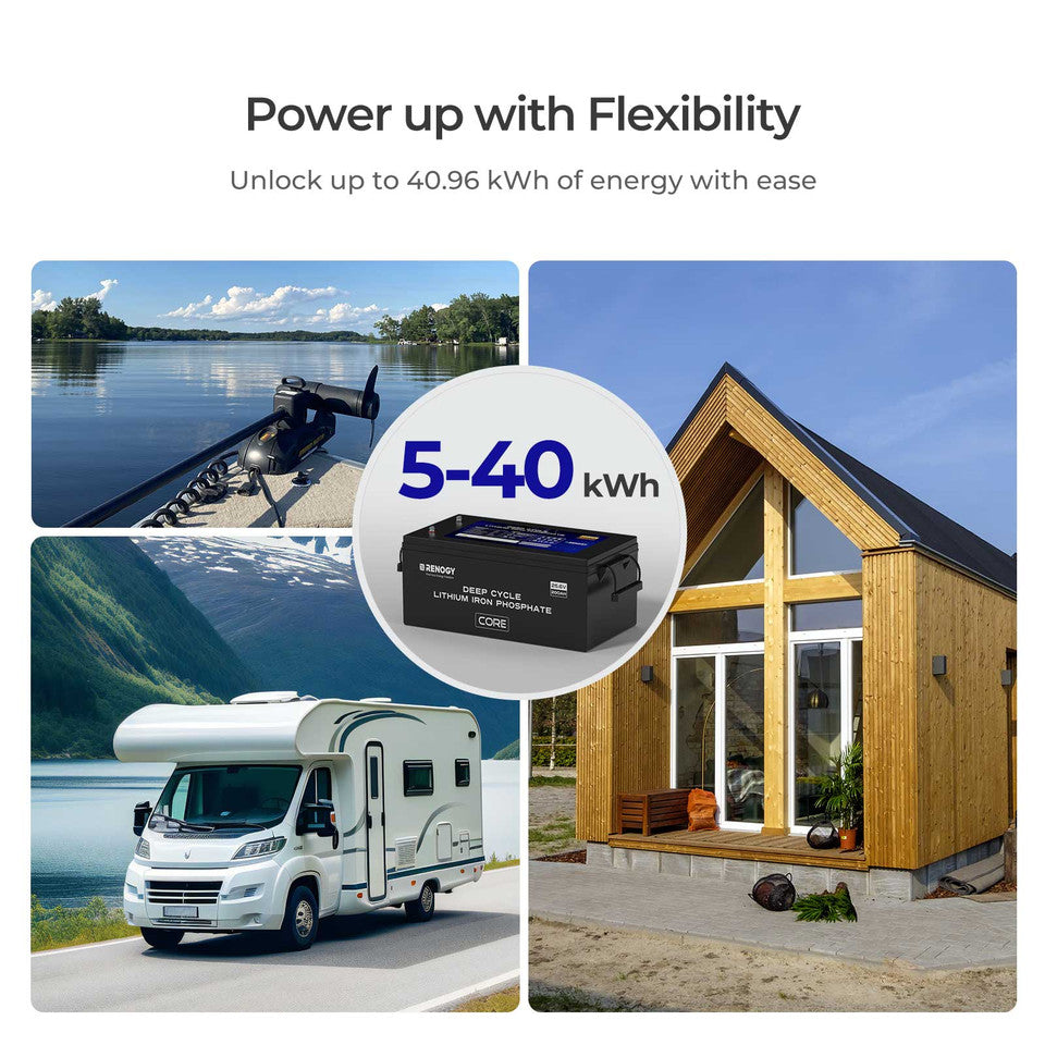 Renogy 24V/48V 200Ah Core Series Deep Cycle Lithium Iron Phosphate Battery