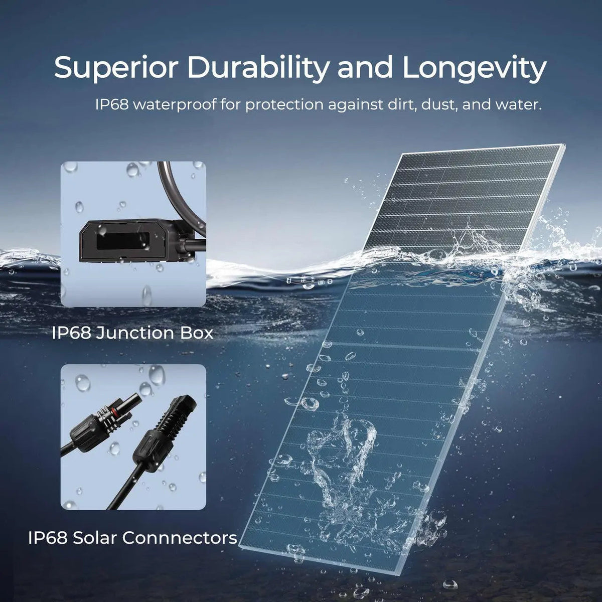 590W N-Type Bifacial Solar Panel (2-Pack)