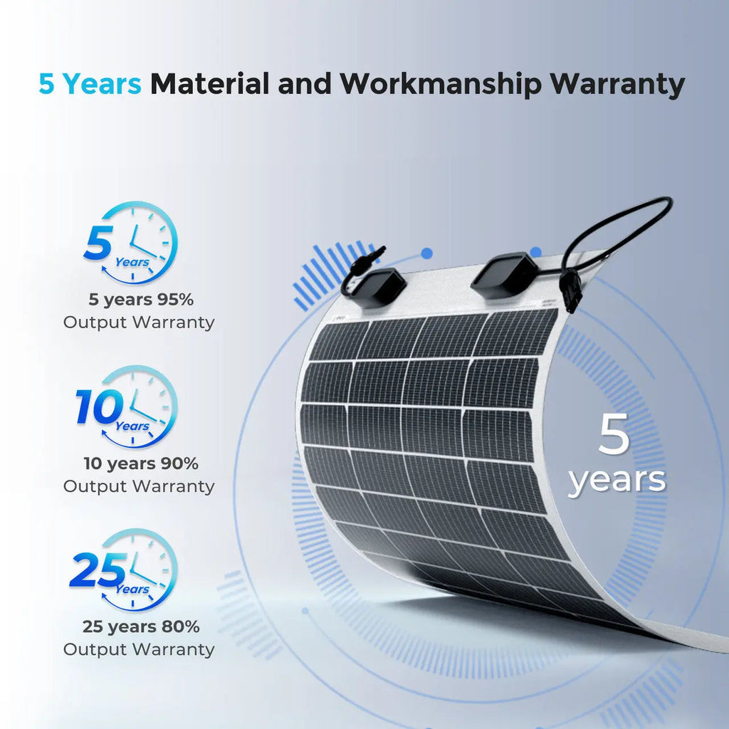 50W Flexible Solar Panel