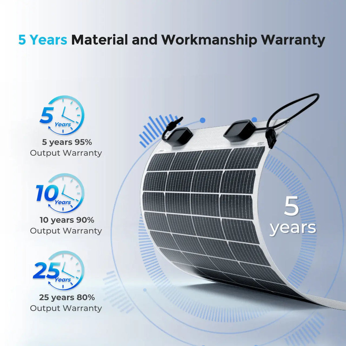 50W Flexible Solar Panel