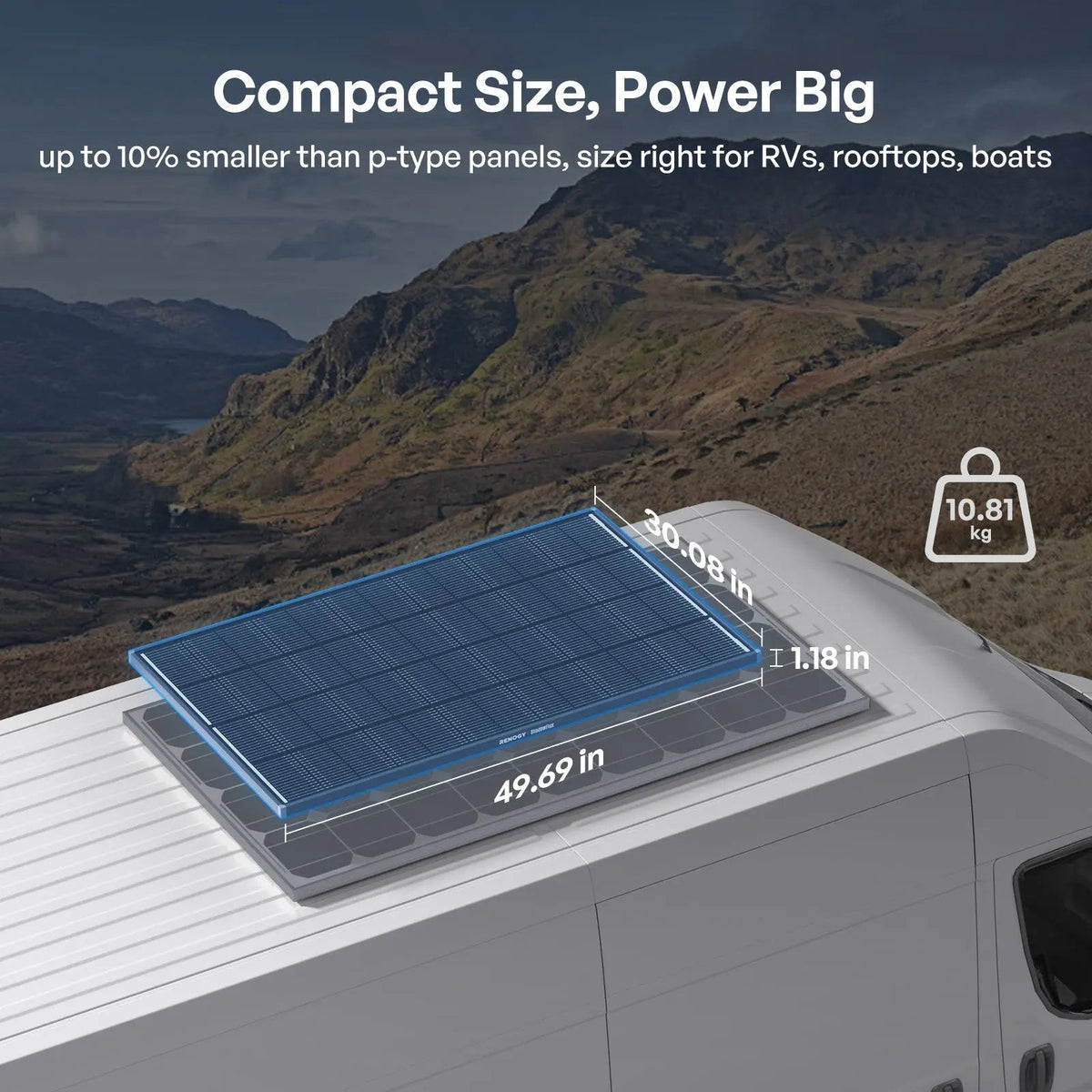 ShadowFlux™ 120W/200W N-Type Anti-Shading Solar Panel