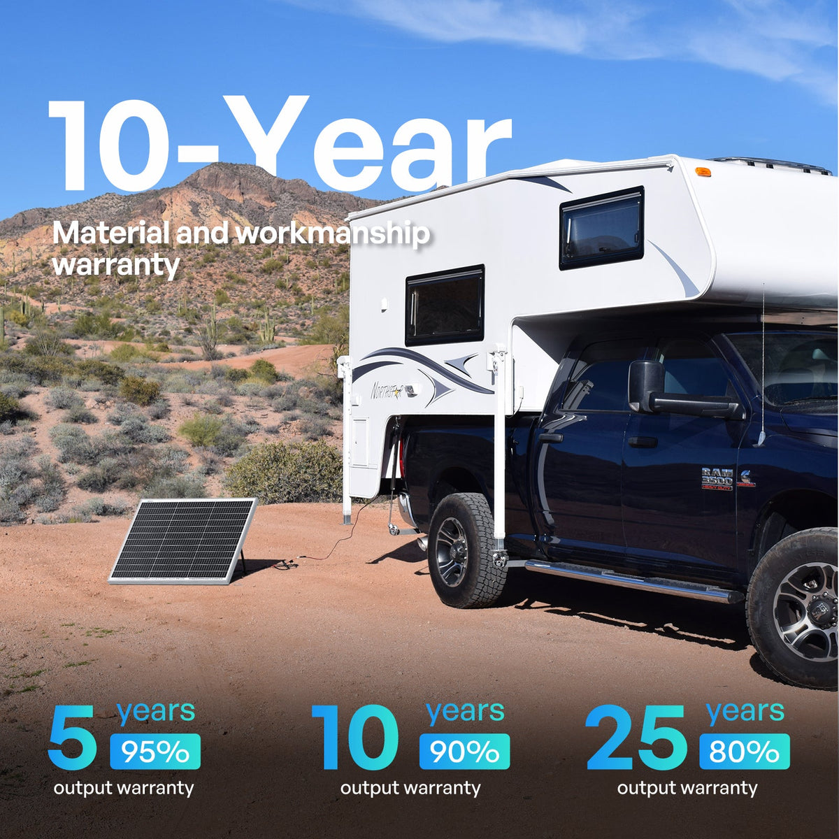 50W Mono N-Type Rigid Solar Panel