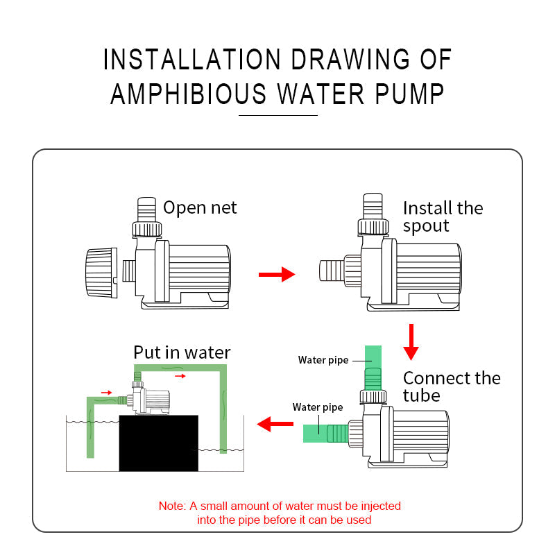 Aqua Dream 1585 GPH External & Submersible Water Pump 50W Variable Frequency with External Controller