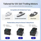 12V 100Ah Trolling Motor Lithium Iron Phosphate Battery with Bluetooth | Core Series