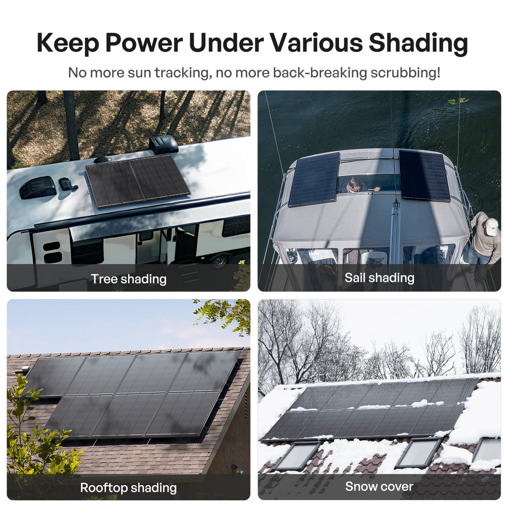200W N-Type High Efficiency Solar Panel