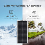 200W Flexible Solar Panel