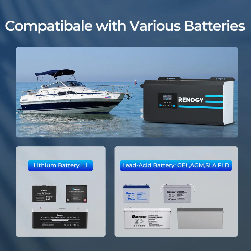 Open Box 3000W 12V Pure Sine Wave Inverter Charger w/ LCD Display