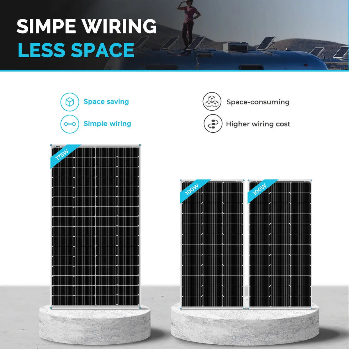 Open Box 175 Watt Monocrystalline Solar Panel