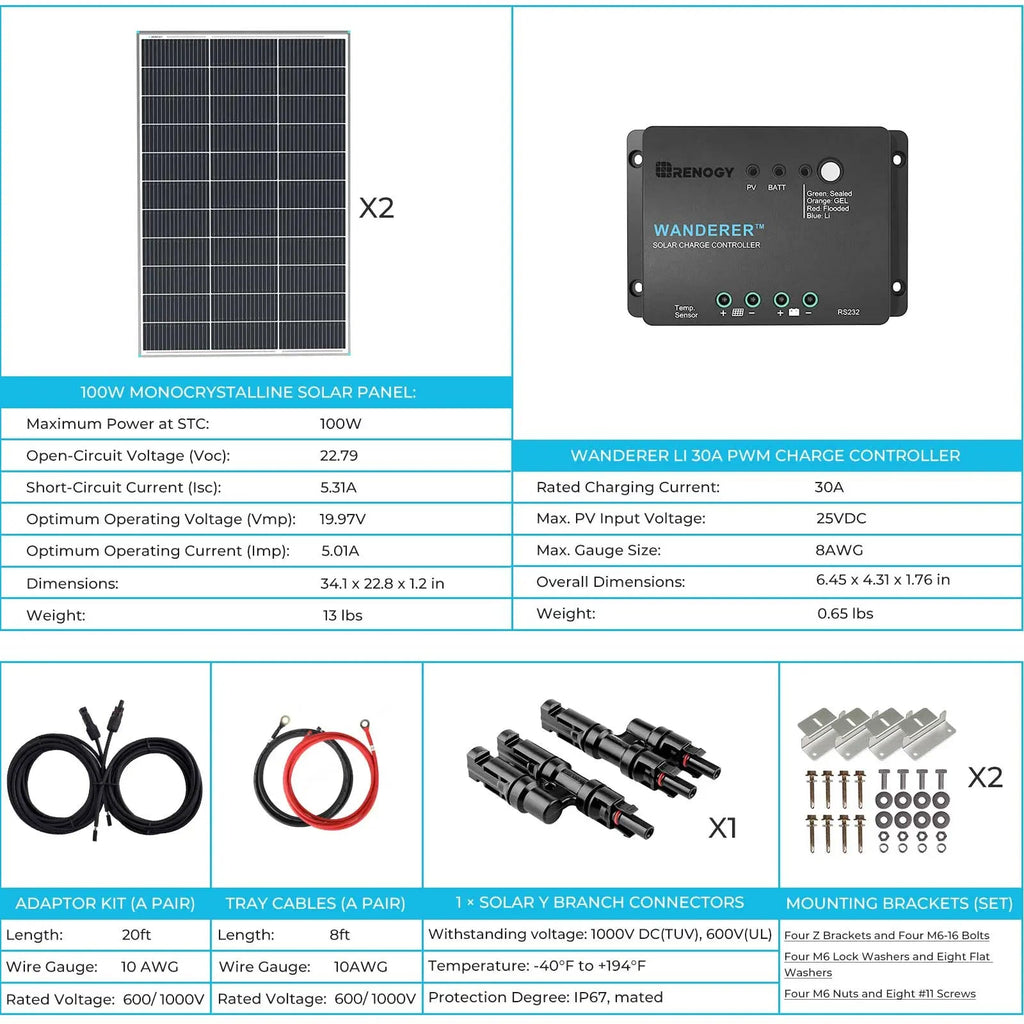 200W 12V Starter Solar Panel Kit