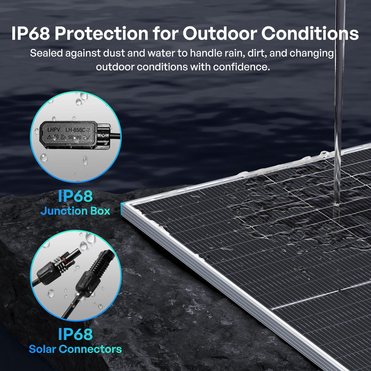 100/200W N-Type Bifacial Solar Panel