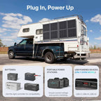 200/400W N-Type Portable Solar Panel Blanket