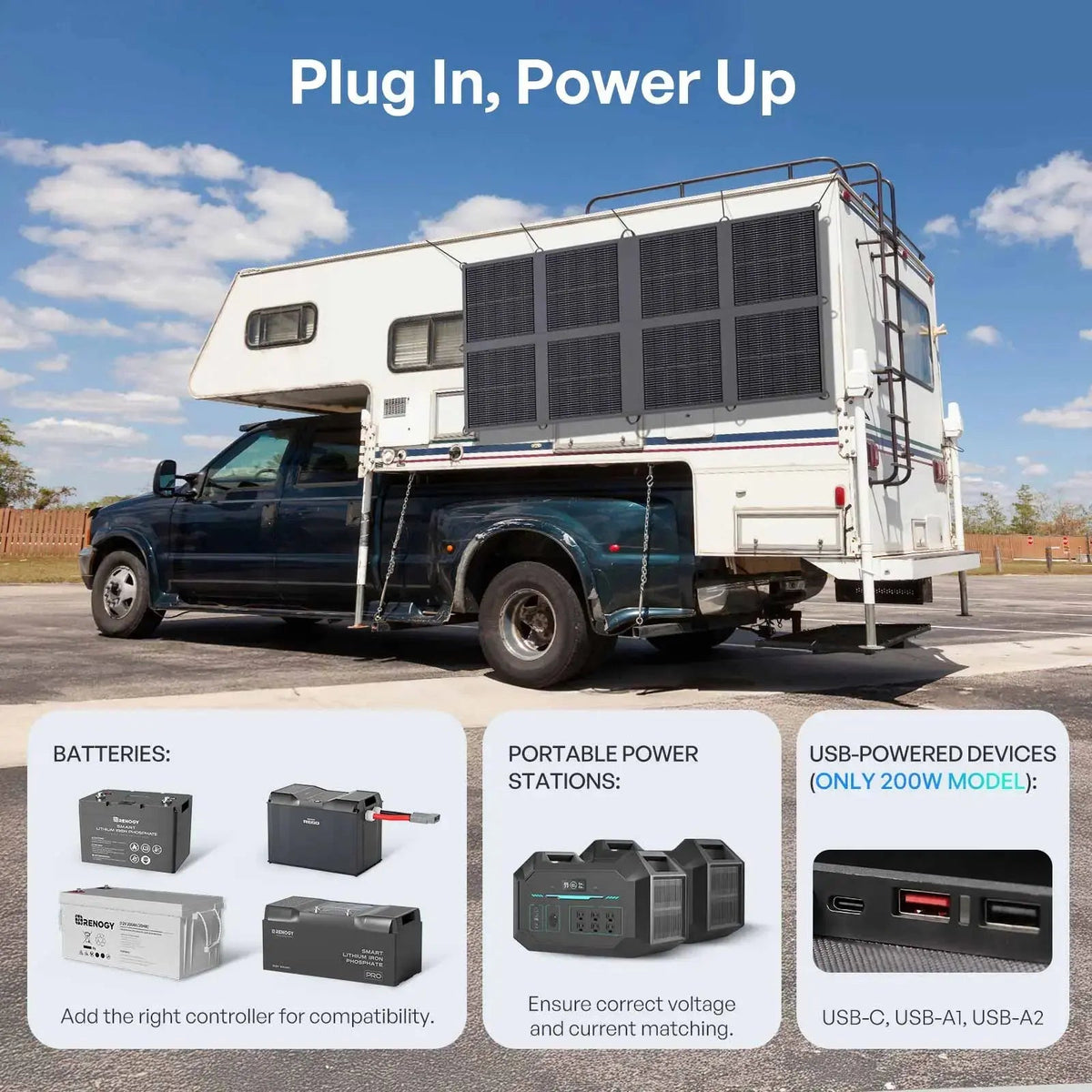 200/400W N-Type Portable Solar Panel Blanket