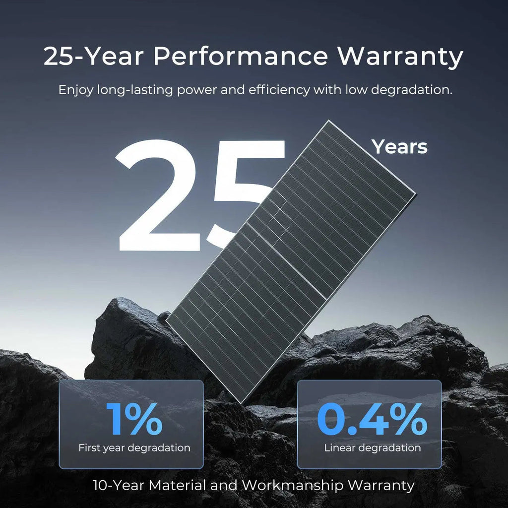 590W N-Type Bifacial Solar Panel (2-Pack)