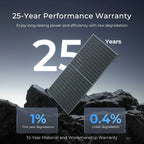 590W N-Type Bifacial Solar Panel (2-Pack)