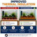 Aquael Fish Tank Protective Foam Base Mat