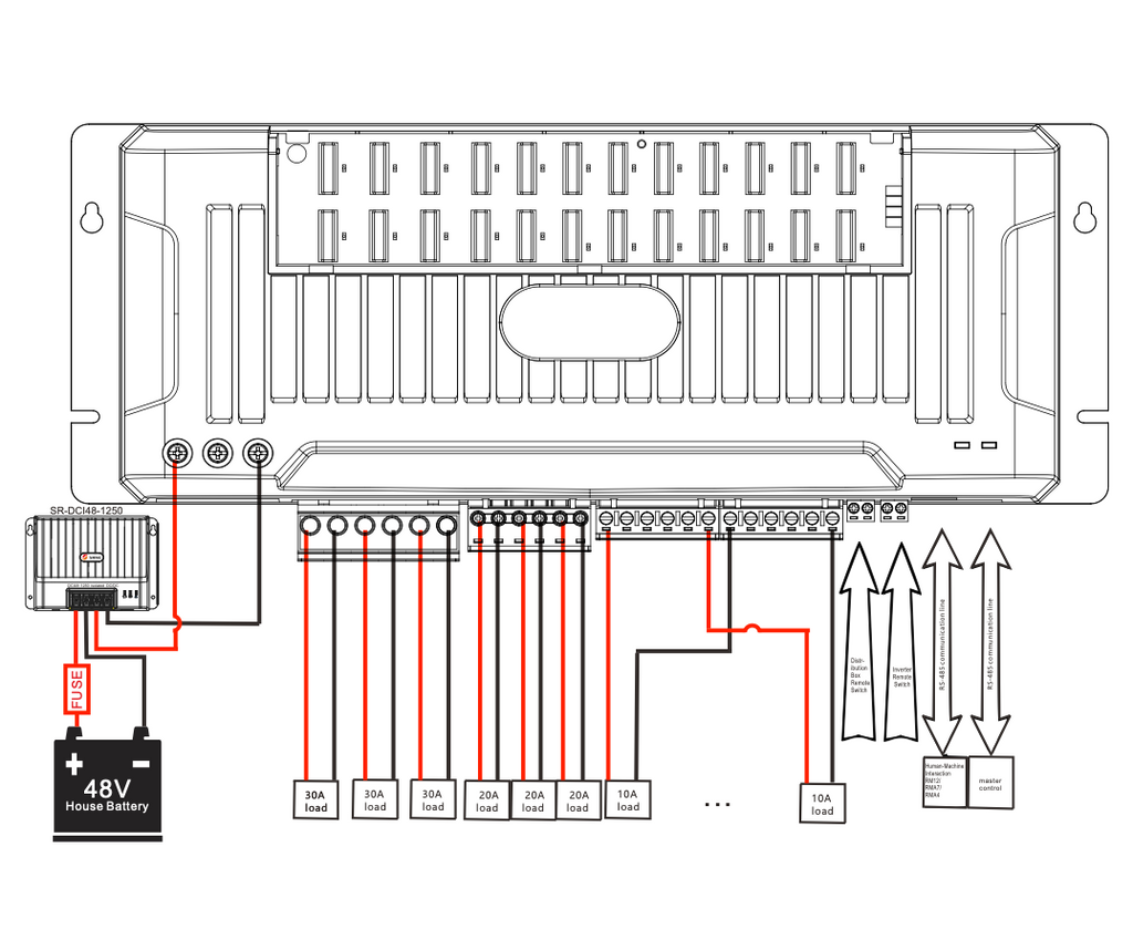 SRNE DB12 Distribution Box