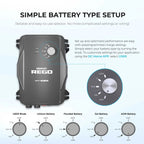 REGO 12V 60A MPPT Solar Charge Controller