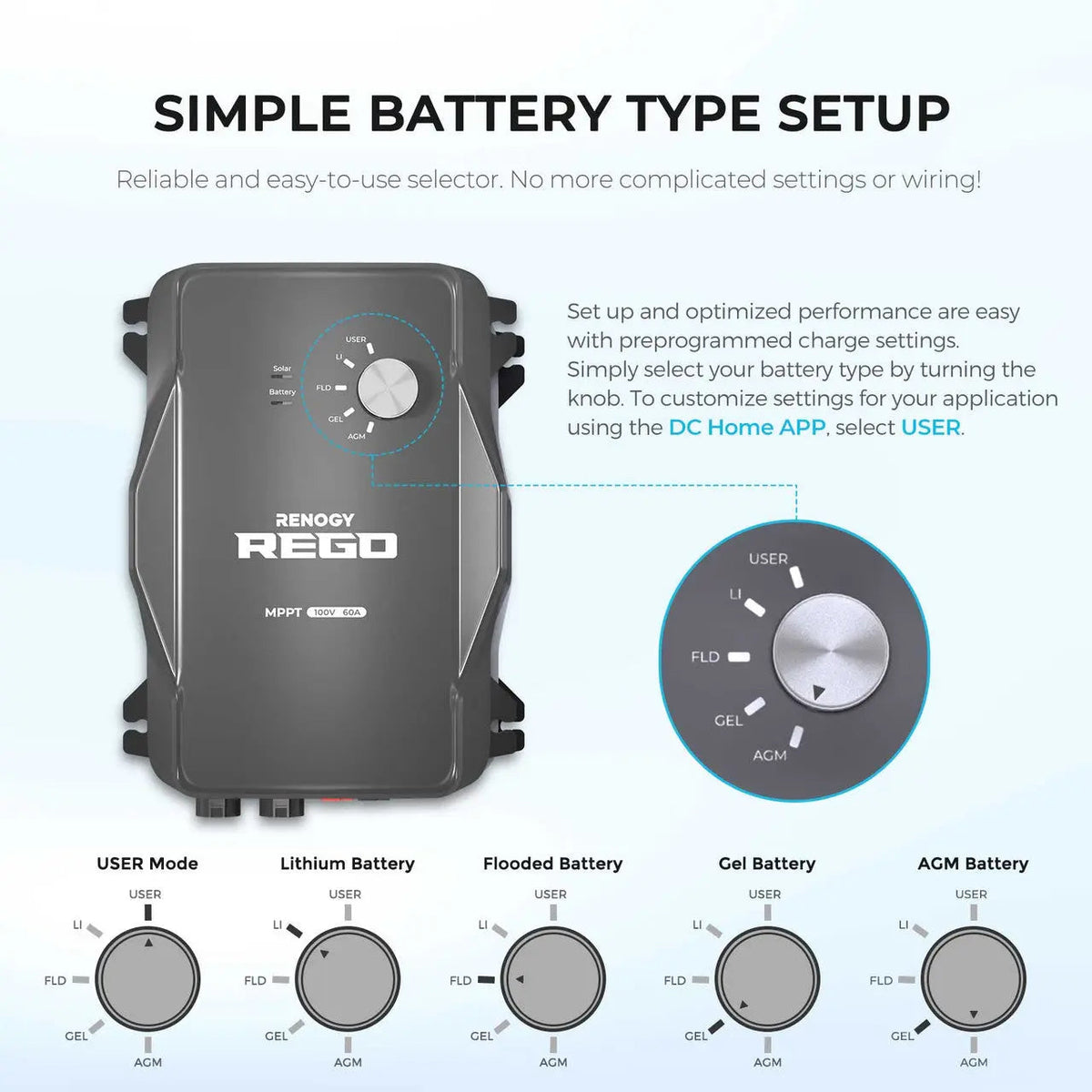 REGO 12V 60A MPPT Solar Charge Controller