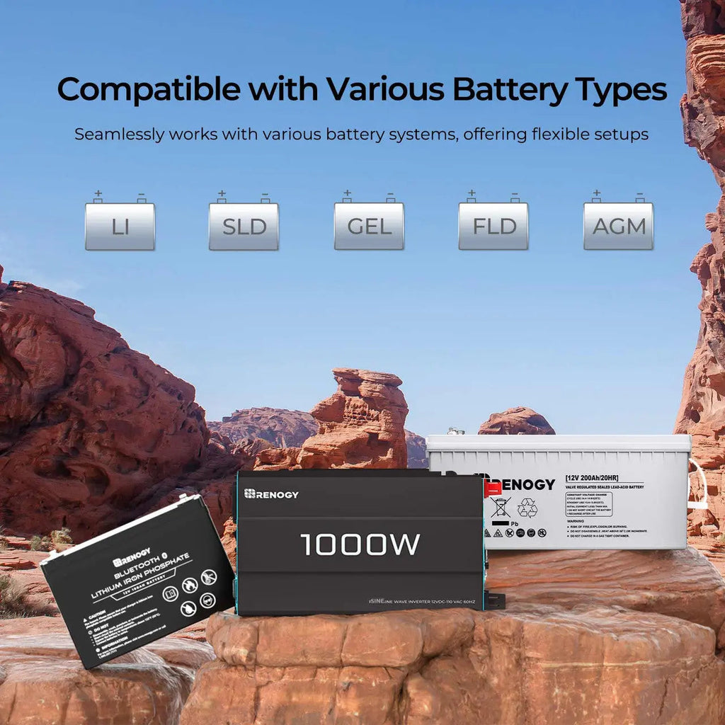 1000W 12V Pure Sine Wave Inverter