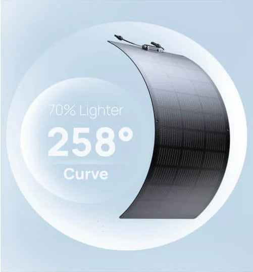 EcoFlow 100W Flexible Solar Panel