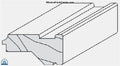 103 Casement Wood Bottom Sill Cover For Hurd Awnings and Casements