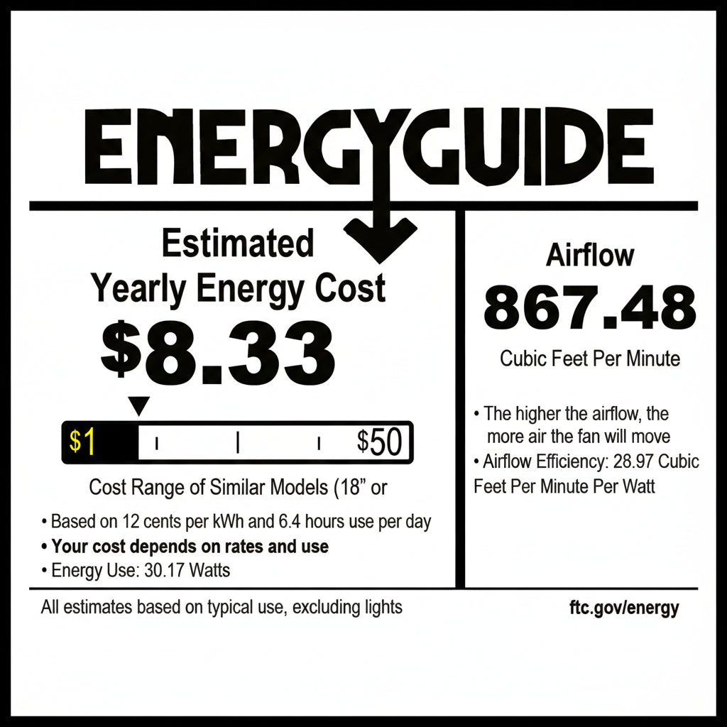 JAXON® 22" Flush Mount Caged Ceiling Fan - Charred Iron