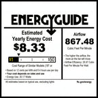 JAXON® 22" Flush Mount Caged Ceiling Fan - Charred Iron