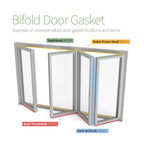 AluK-Compatible Bifold Door Gasket