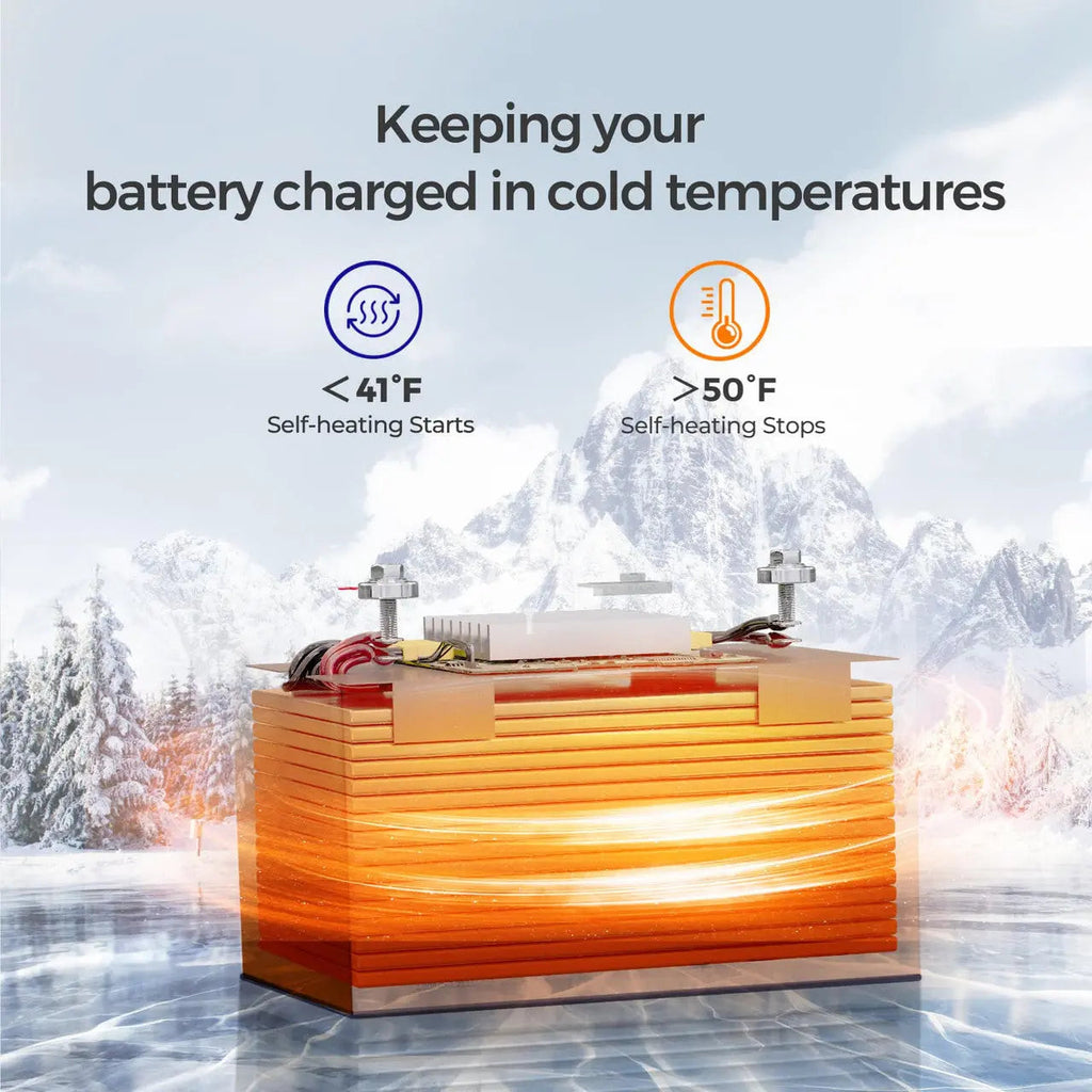 400W 12V Complete Solar Panel Kit with 3.6kWh Battery