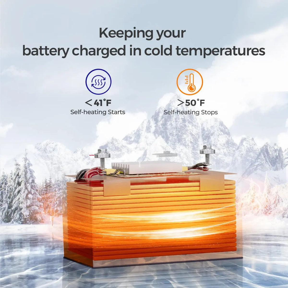 400W 12V Complete Solar Panel Kit with 3.6kWh Battery