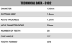 Circular Saw Blades 120mm x 20mm x 1.8mm 30 Tooth