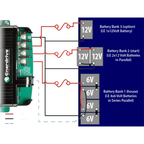 Enerdrive ePOWER 12V 20A Smart Charger -  EN31220