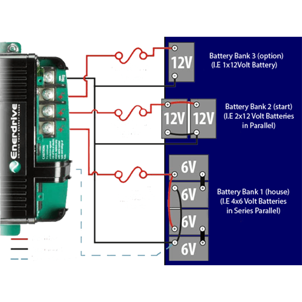 Enerdrive ePOWER 12V 20A Smart Charger -  EN31220