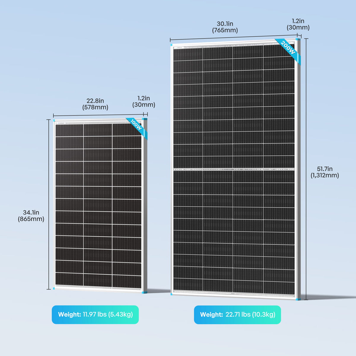 100/200W N-Type Bifacial Solar Panel