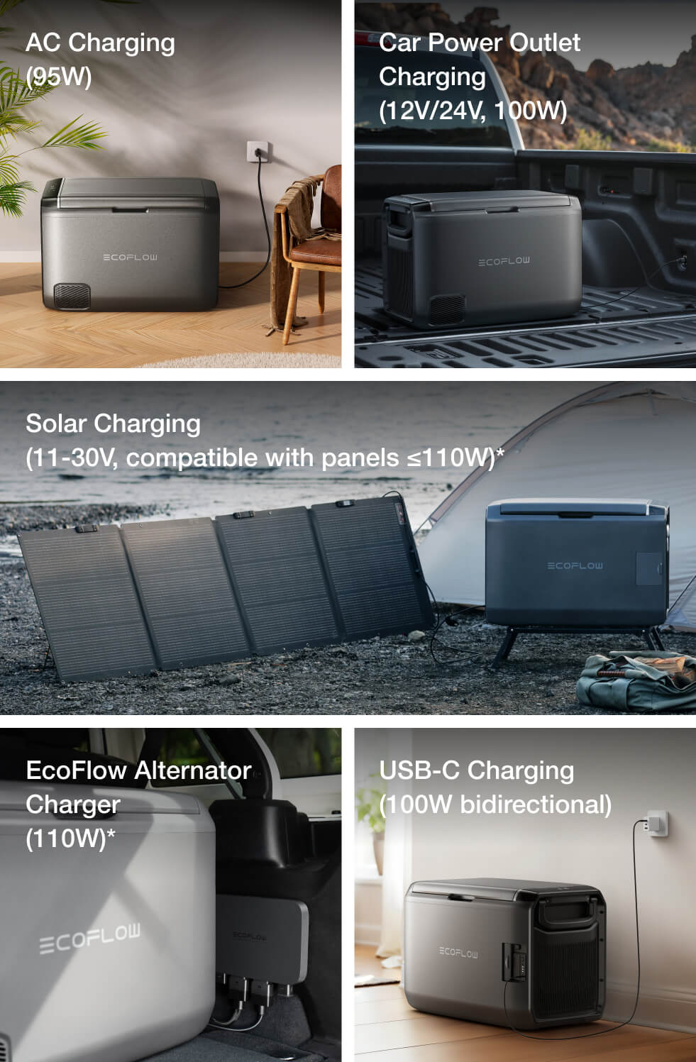 EcoFlow Glacier Classic 55L Dual-Zone Portable Fridge/Freezer