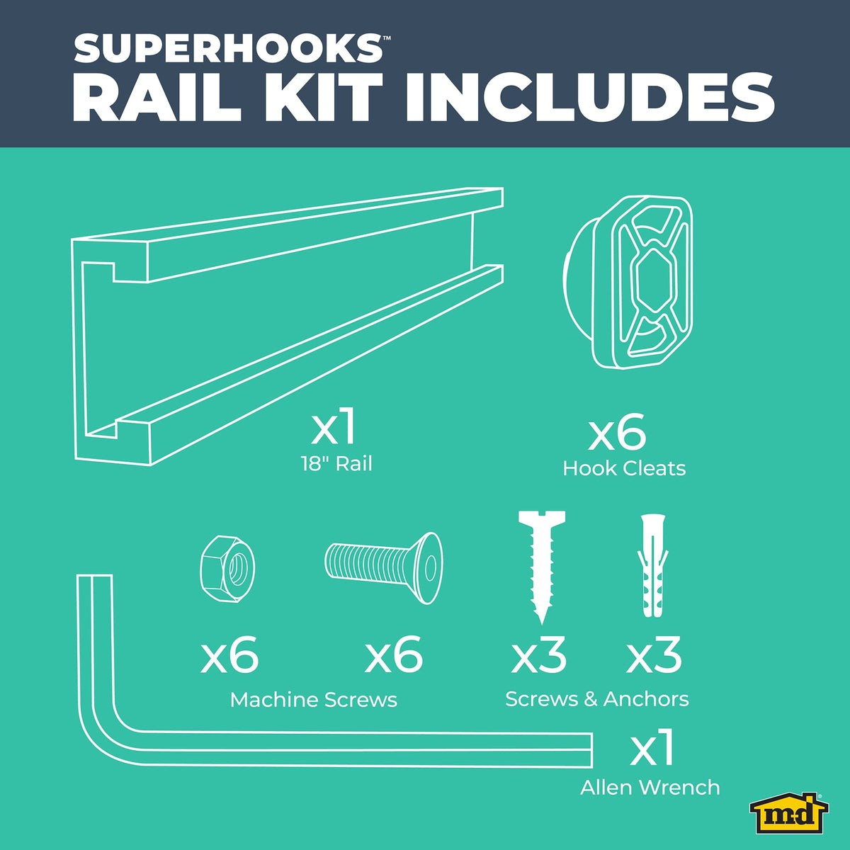 Rail Kit - Aluminum