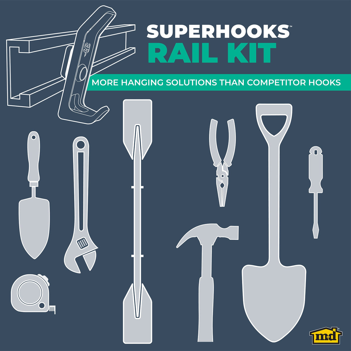 Rail Kit - Aluminum